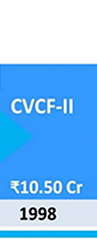 cvcf-2